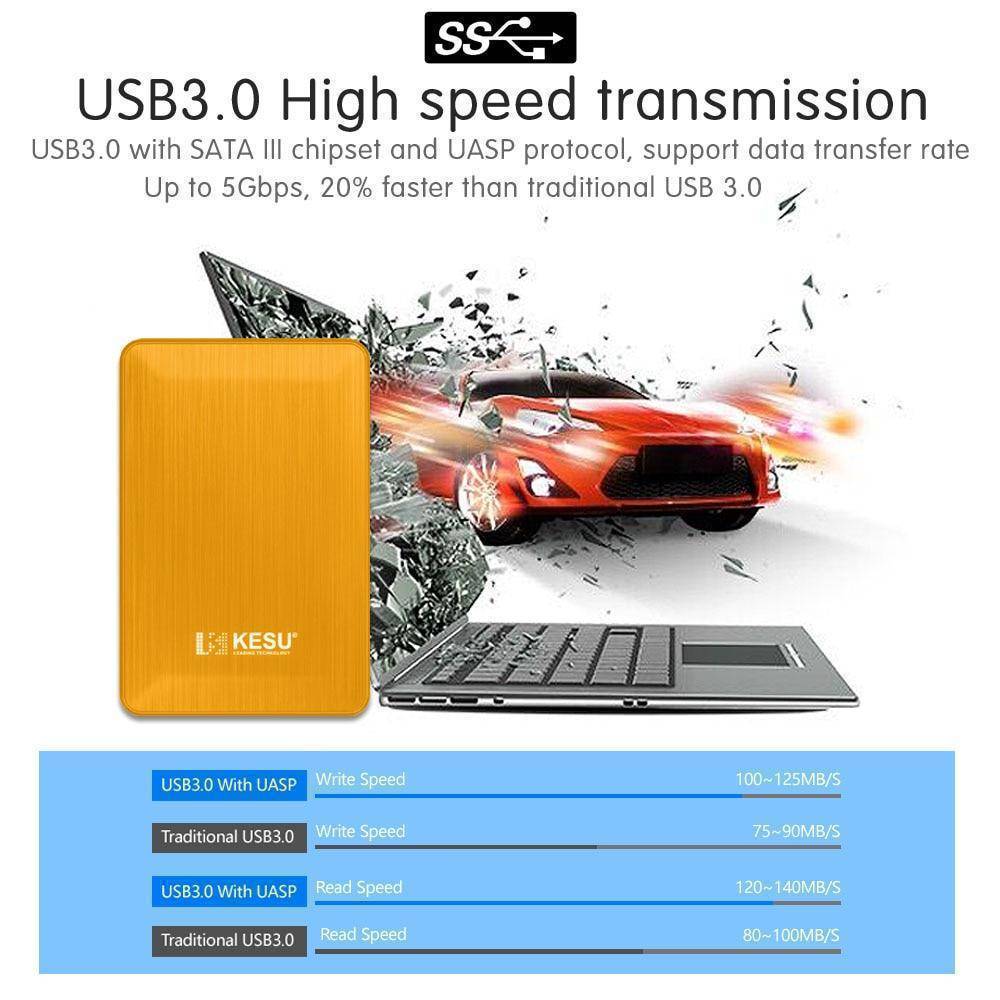2.5" New style Portable External Hard Drive Disco duro externo USB3.0 Disque dur externe for PC, Mac,Tablet, Xbox, PS4,TV box