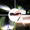 Image of Super Powerful LED Tactical Flashlight 8000Lumens
