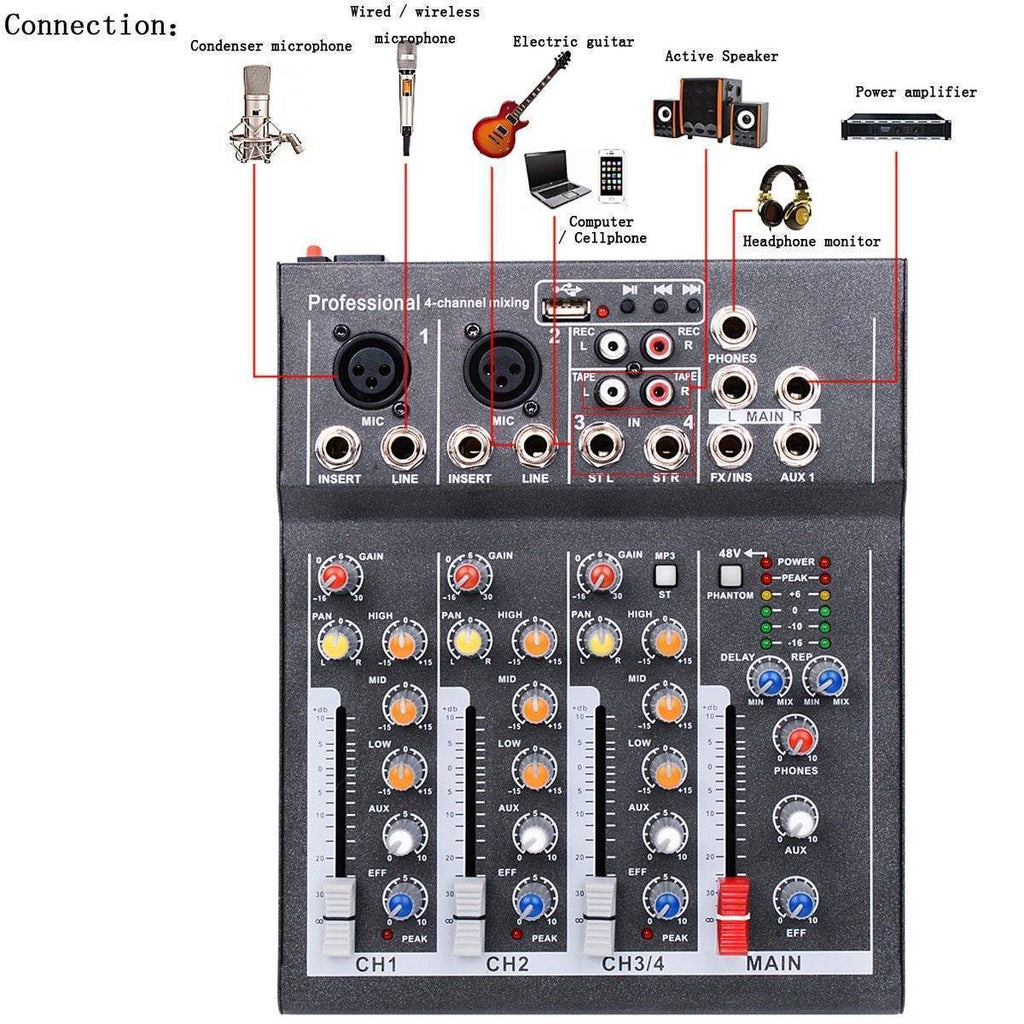 4 Channel Mixer